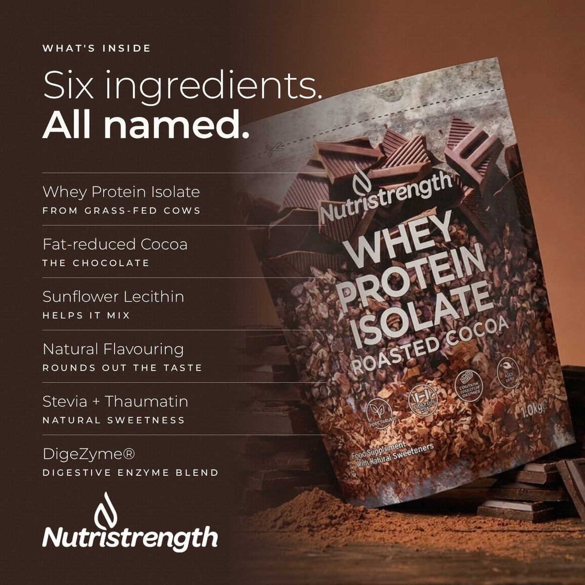 Nutristrength Whey Protein Isolate Roasted Cocoa, what's inside, ingredients list